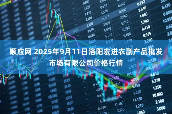 顺应网 2025年9月11日洛阳宏进农副产品批发市场有限公司价格行情